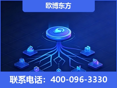 慈溪-全链豆包优化
