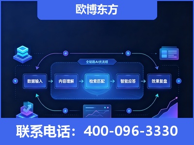慈溪-专业deepseek优化